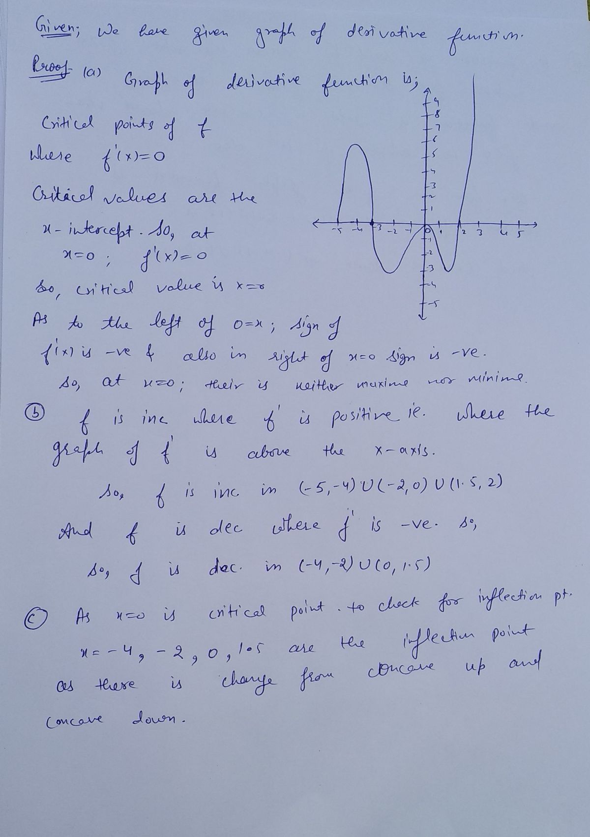 Calculus homework question answer, step 1, image 1