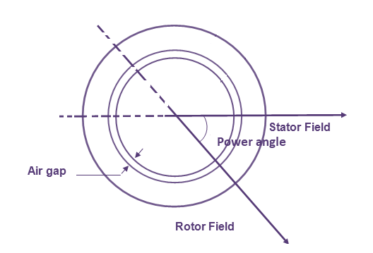 Electrical Engineering homework question answer, step 1, image 2