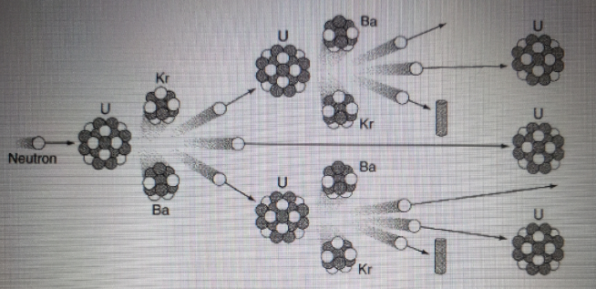 Chemistry homework question answer, step 1, image 1