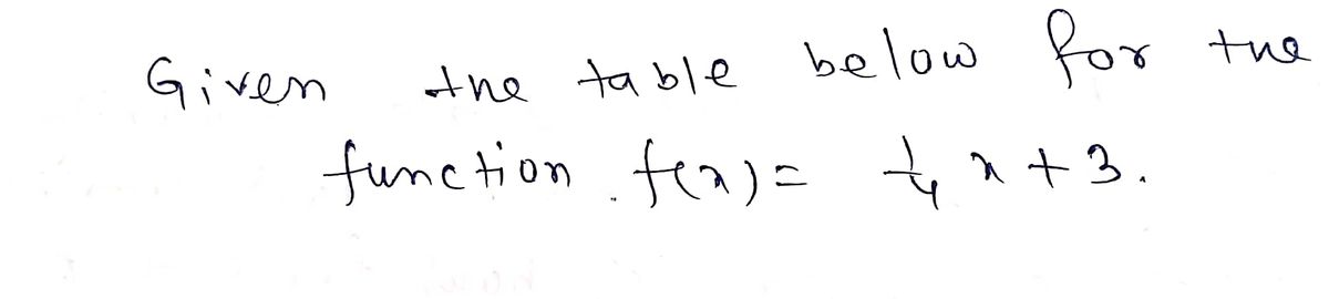 Algebra homework question answer, step 1, image 1