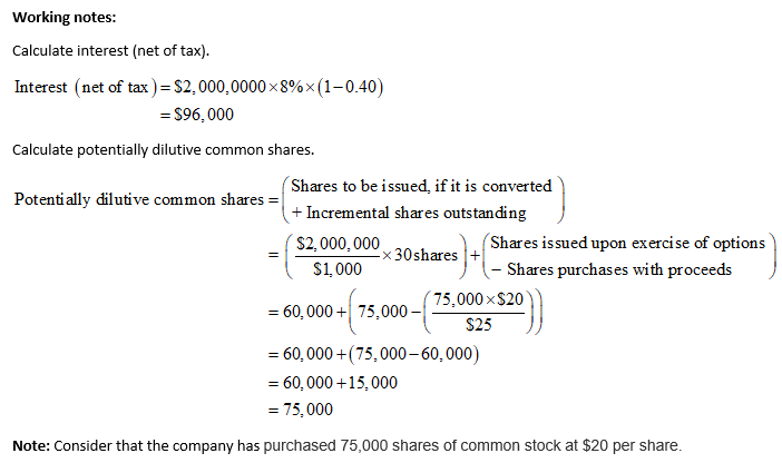 Accounting homework question answer, step 2, image 2