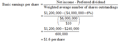 Accounting homework question answer, step 1, image 1