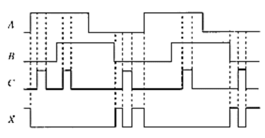 Electrical Engineering homework question answer, step 1, image 1