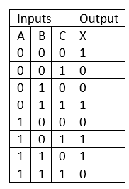 Electrical Engineering homework question answer, step 2, image 1