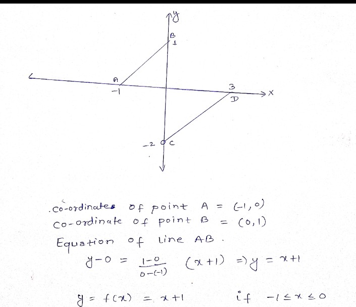 Calculus homework question answer, step 1, image 1