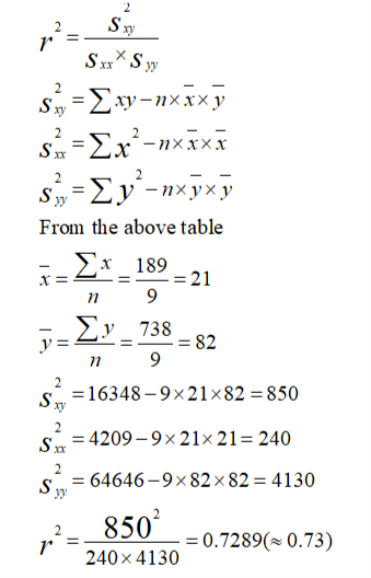 Statistics homework question answer, step 2, image 2