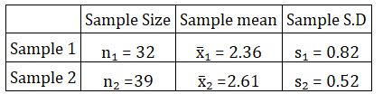 Statistics homework question answer, step 1, image 1