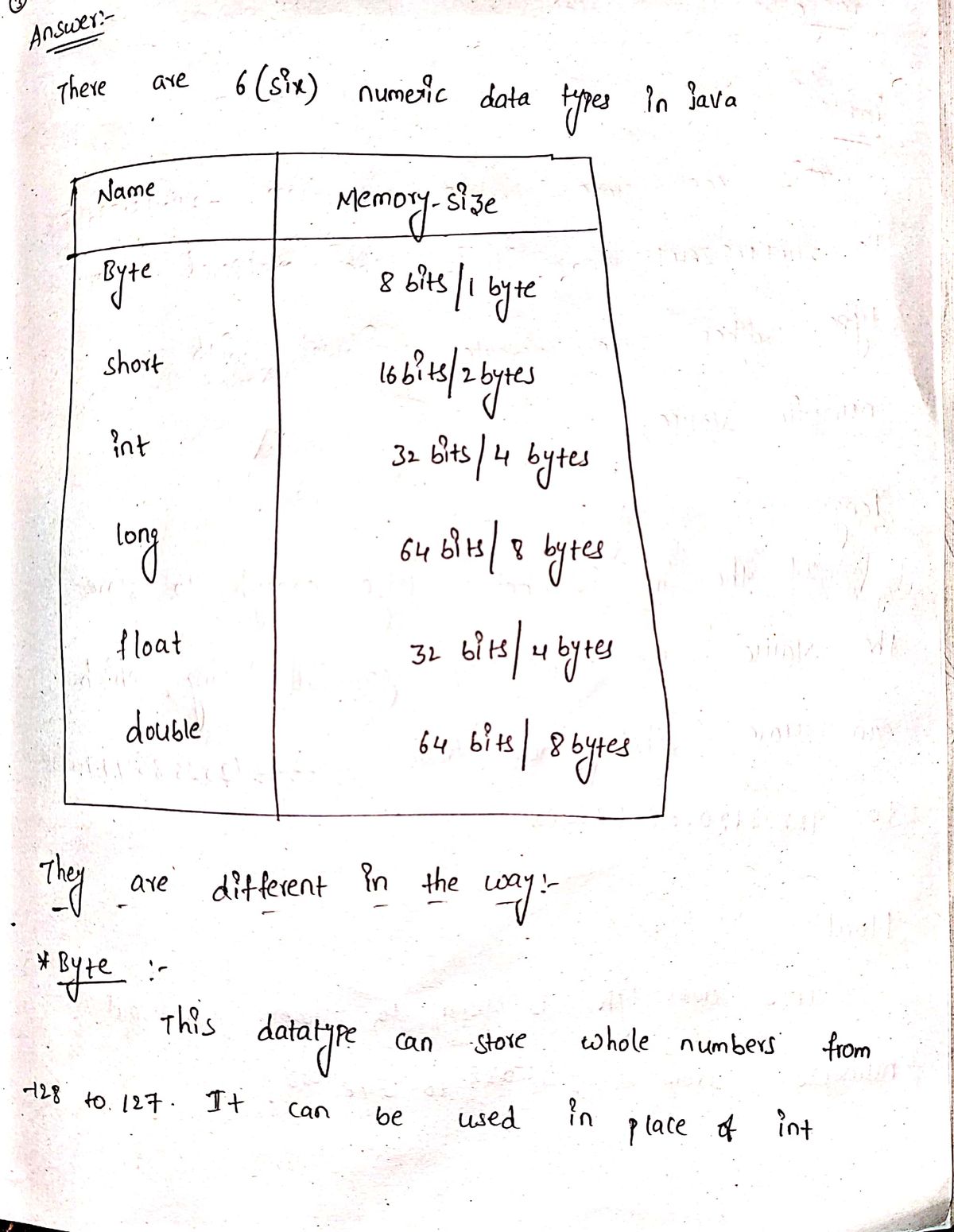 Computer Science homework question answer, step 1, image 1