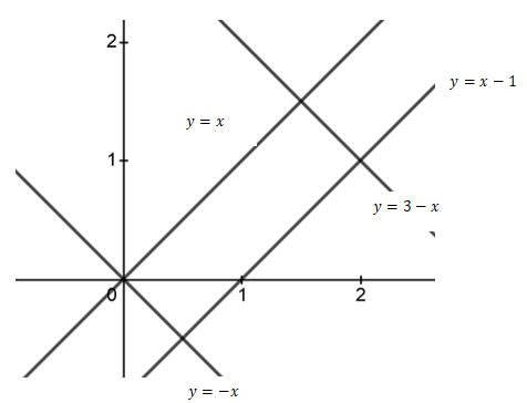 Advanced Math homework question answer, step 2, image 1