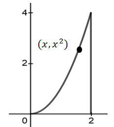 Advanced Math homework question answer, step 2, image 3