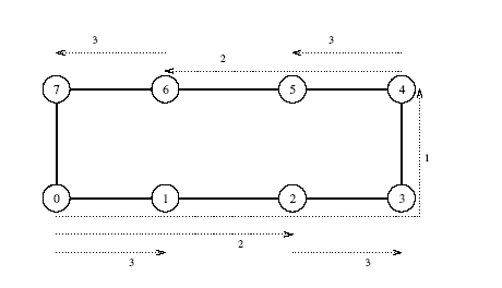 Computer Science homework question answer, step 1, image 1