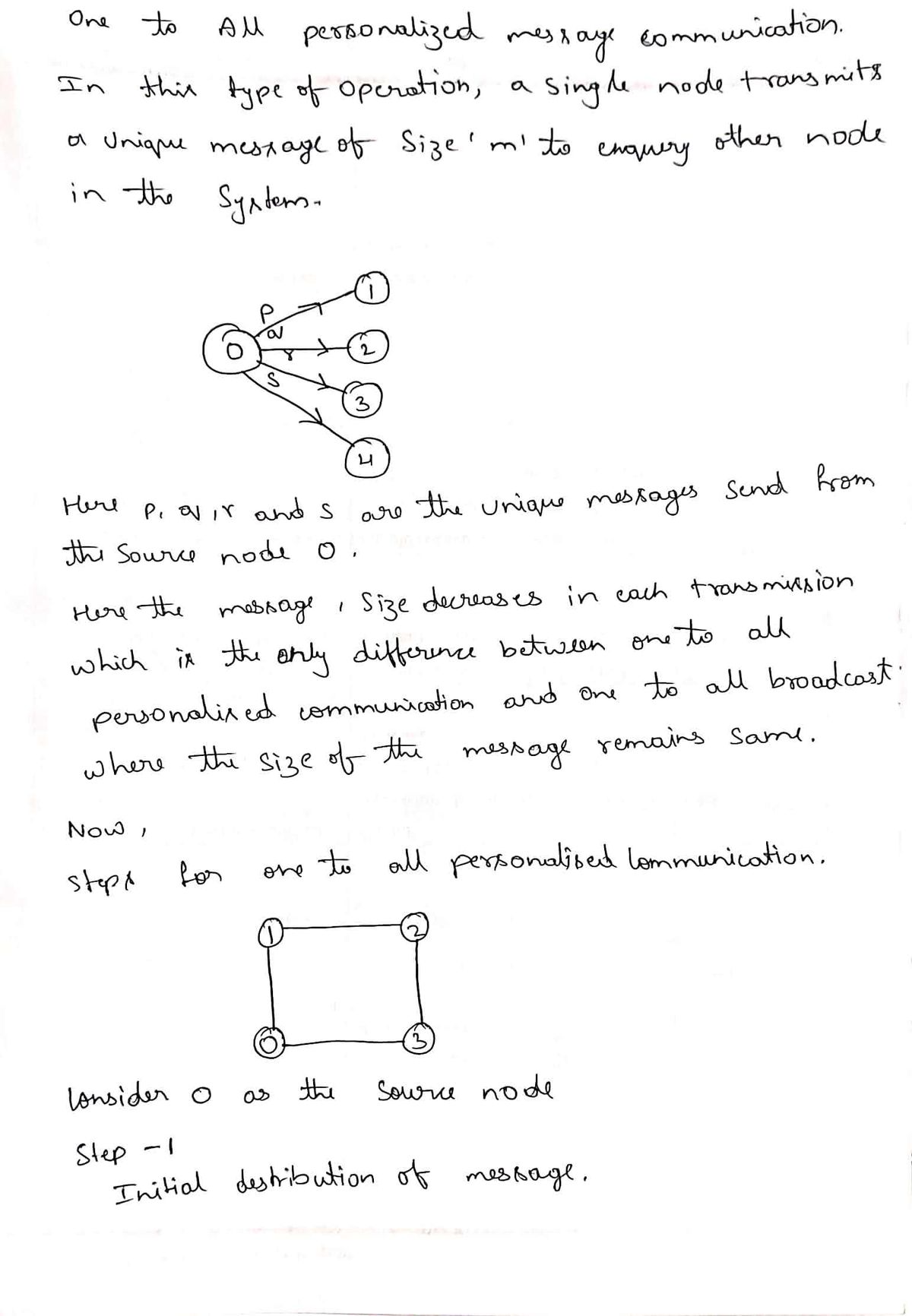 Computer Science homework question answer, step 1, image 1