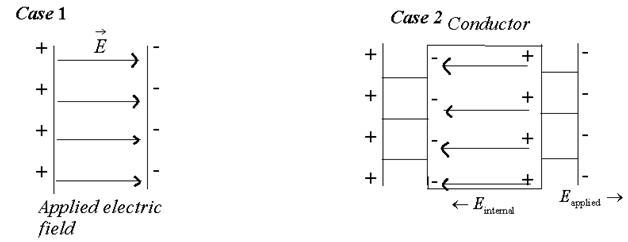 Electrical Engineering homework question answer, step 1, image 1