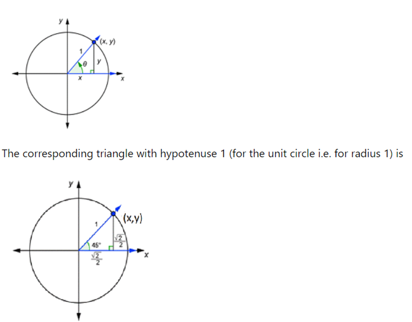 Trigonometry homework question answer, step 1, image 2