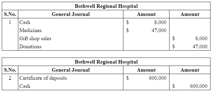 Accounting homework question answer, step 1, image 1