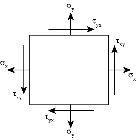 Mechanical Engineering homework question answer, step 1, image 1