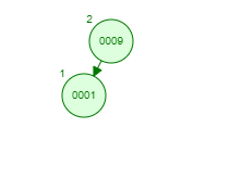 Computer Science homework question answer, step 1, image 2