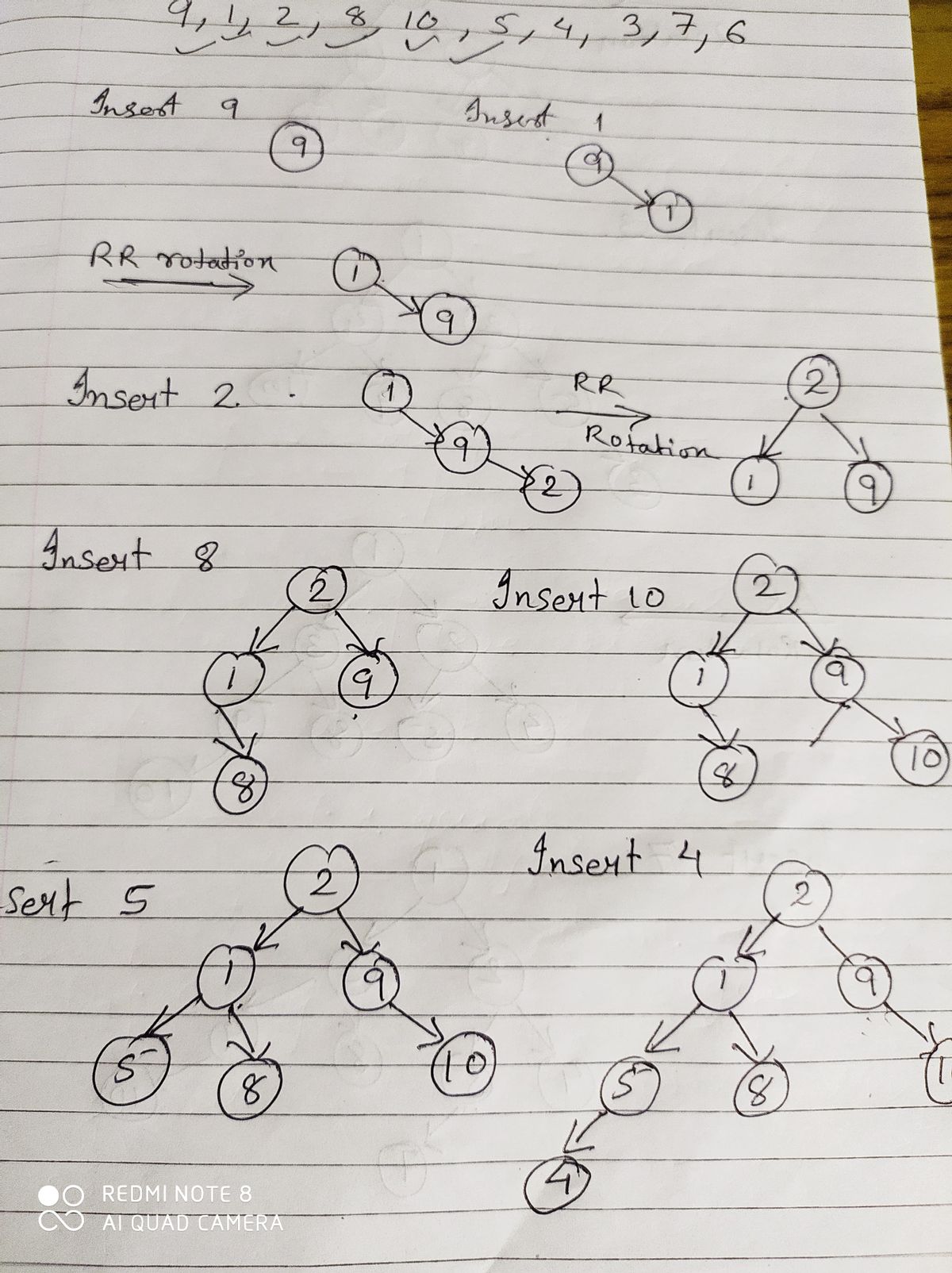 Computer Science homework question answer, step 1, image 1