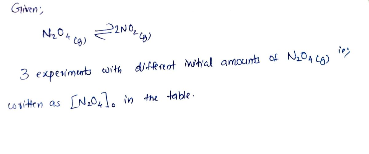 Chemistry homework question answer, step 1, image 1