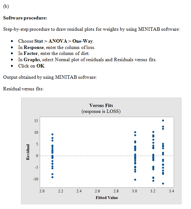 Statistics homework question answer, step 1, image 2