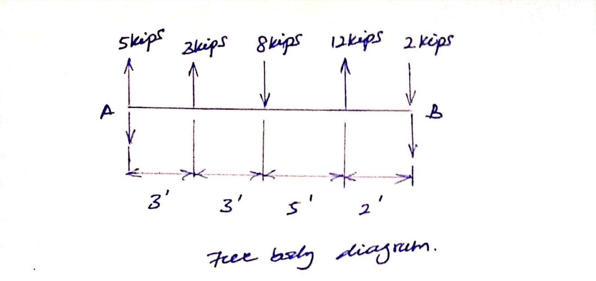 Mechanical Engineering homework question answer, step 1, image 1