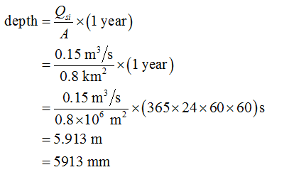 Civil Engineering homework question answer, step 3, image 1