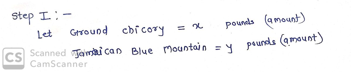 Algebra homework question answer, step 1, image 1