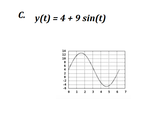 Advanced Math homework question answer, step 3, image 1