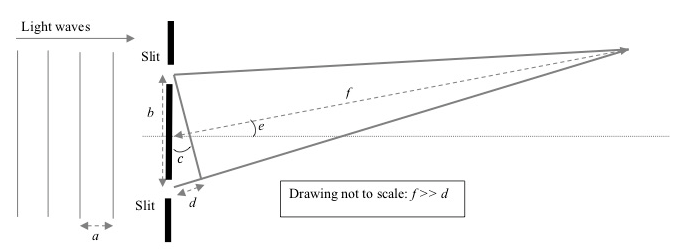 Advanced Physics homework question answer, step 1, image 1