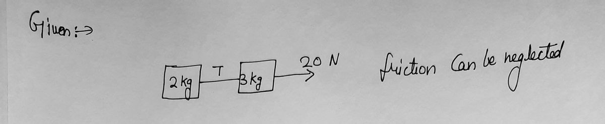 Physics homework question answer, step 1, image 1