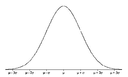 Statistics homework question answer, step 1, image 1