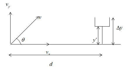 Physics homework question answer, step 1, image 1