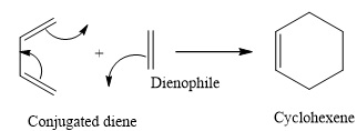 Chemistry homework question answer, step 1, image 1