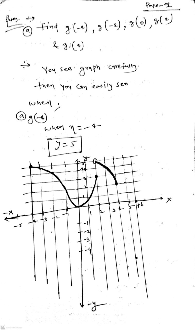 Calculus homework question answer, step 1, image 1