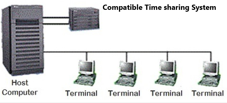 Computer Engineering homework question answer, step 1, image 1