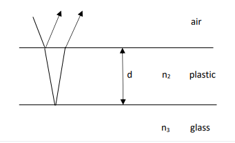 Physics homework question answer, step 1, image 1