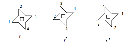 Advanced Math homework question answer, step 1, image 2