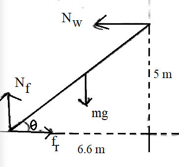 Physics homework question answer, step 1, image 1