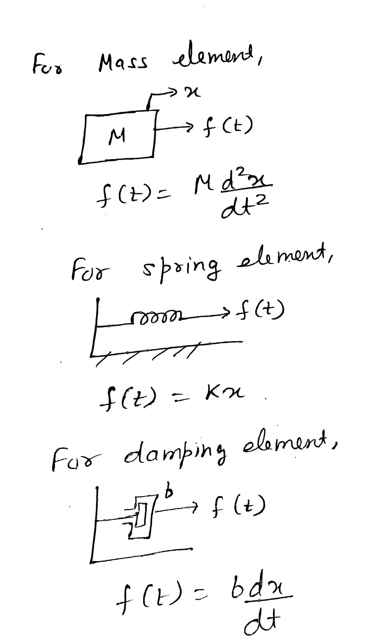 Electrical Engineering homework question answer, step 1, image 1