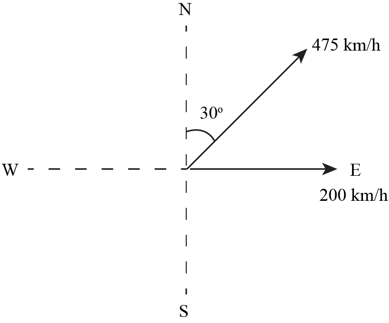 Physics homework question answer, step 1, image 1