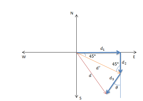 Physics homework question answer, step 1, image 1