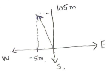 Physics homework question answer, step 1, image 2