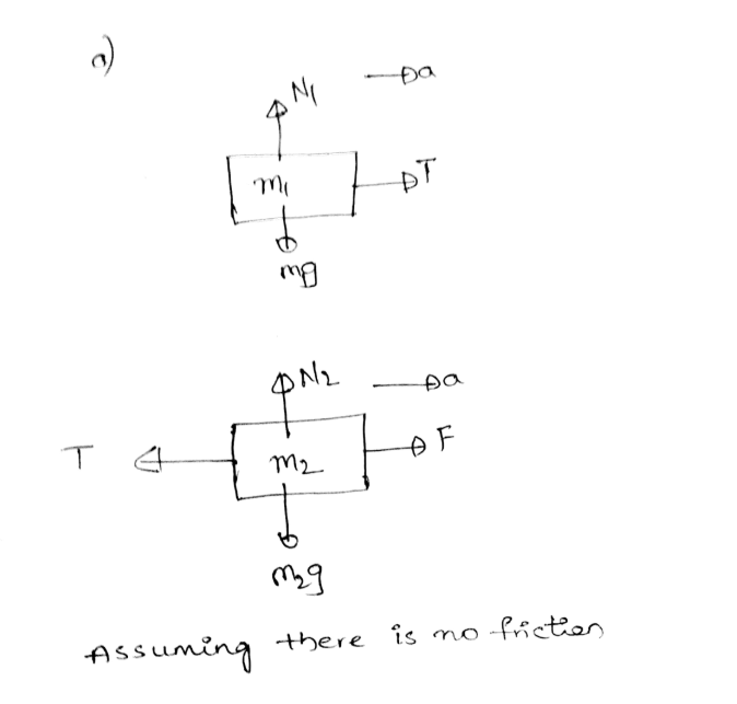 Physics homework question answer, step 1, image 1