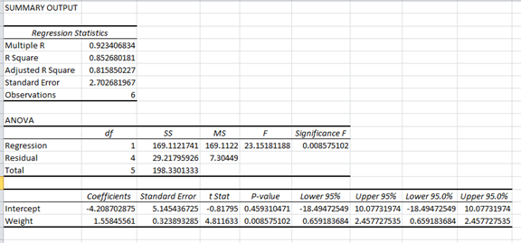 Statistics homework question answer, step 1, image 1