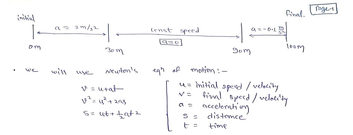 Physics homework question answer, step 1, image 1