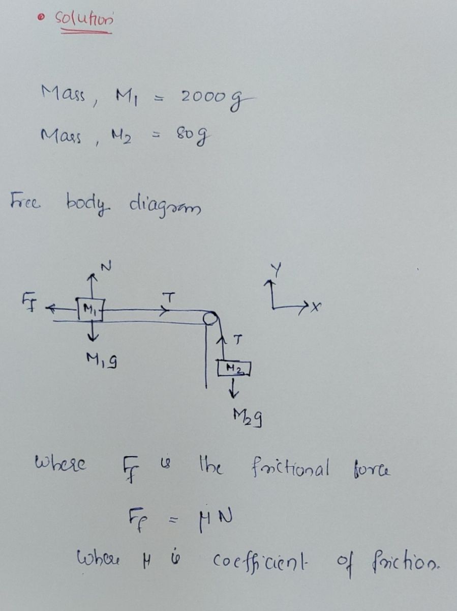 Physics homework question answer, step 1, image 1