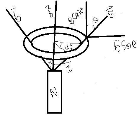 Advanced Physics homework question answer, step 2, image 1