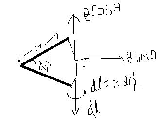 Advanced Physics homework question answer, step 2, image 2