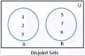 Advanced Math homework question answer, step 1, image 1