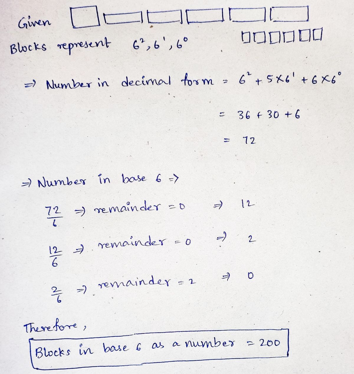 Advanced Math homework question answer, step 1, image 1